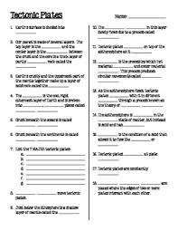 Plate tectonics crossword plate boundaries plate tectonics boundaries worksheet. Tectonic Plate Practice Worksheet Answer Key Tectonic Plates Grade 8 Free Printable Tests And Worksheets Helpteaching Com Use The Following Terms To Complete The Puzzle Below Tennie Dalrymple