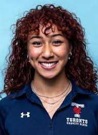 2023-24 Women's Track & Field Roster