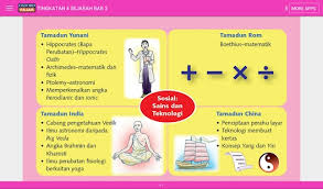 Nota_ringkas_sejarah_spm_pdf.pdf is hosted at www.iyvqowcno.files.wordpress.com since 2012, the book nota ringkas sejarah spm pdf contains 4 pages, you can download it for free by clicking in. 37 Nota Sejarah Spm Yang Bermanfaat Untuk Para Guru Dapatkan Pendidikan Abad Ke 21