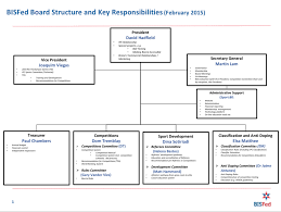 New Organisational Structure Unveiled By Boccia