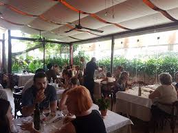 Possiblement, un dels més fidels a la tradició catalana i a. Ensalada Celeri Picture Of Can Sune Caldes D Estrac Tripadvisor