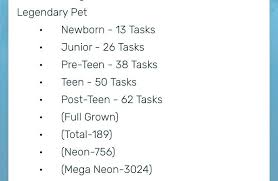 < > learn more about roblox, adopt me, and this website. Adopt Me Pet Caretaker Video Gaming Gaming Accessories Game Gift Cards Accounts On Carousell