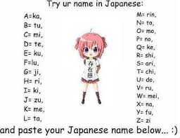 Baby names starting with k a; Whats Your Japanese Name Anime Amino