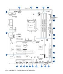 Motherboard keeps various parts of the computer together,. Solved 2 3 4 5 24 4cm 9 6in 19 Eatxiev Pu Fan Cha Fan Cpu Opt 3 Boot Device Led Mga Led Gram Led Pulled 6 Dvi Pwr Ledo Lga1151 Use1314 1 Lant Usig Course Hero