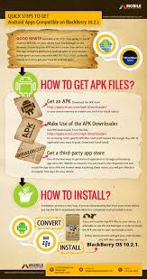 Just drop it below, fill in any details you know, and we'll do the rest! Blackberry Os 10 2 1 1055 Is Available With Some Marvelous New Features And One Of Them Is It Loads Apk Files Right On Th Mobile Development Experts Pinte