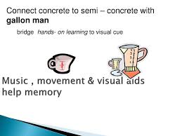Learn how to become a tlg certified teacher! Ppt Ncida 2009 Helping Students Stay Connected In Math Powerpoint Presentation Id 5441216