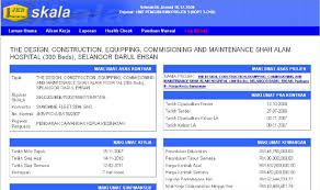 • carta alir prosedur deployment. Https Www2 Moh Gov My Moh Resources Penerbitan Rujukan Seminar 20health 20facility 14 Project Management Monitoring Tn Hj Mohd Annuar Pdf