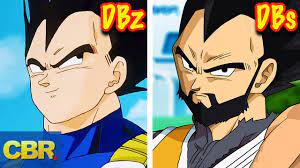 Dragon ball z mini warriors freeware, 134 mb. 20 Major Changes Between Dragon Ball Z And Super Youtube