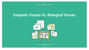 Pin On Computer Virus Vs Biological Virus