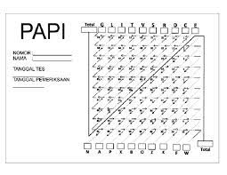 Maybe you would like to learn more about one of these? Lembar Jawab Papikostik