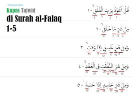 Contoh surat undangan resmi rapat karang taruna. Tajwid Dalam Qs Al Falaq Yatlunahu