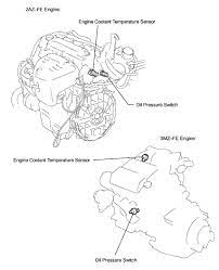 Delphi (2) duralast (2) santech (2) uro (1) valucraft (1) this is a test. P0116 2004 Toyota Highlander Engine Coolant Temperature Circuit Range Performance Problem