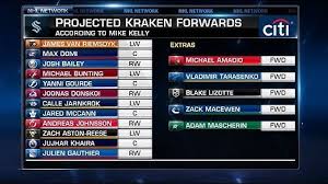 May 07, 2021 · and now, mock draft 2.0. Onvj1wz6aqjp0m