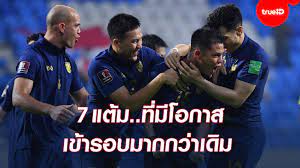 ไทย พบ มาเลเซีย 23.45 น. C7 Ahyzeife0km