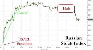 moscow stock exchange breaks trading halted zero hedge