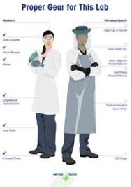 See more ideas about safety, safety posters, health and safety poster. Personal Protective Laboratory Equipment Poster