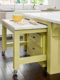 Keep things looking and feeling sleek by choosing slender, minimalist pulls. 25 Space Saving Ideas And Attractive Contemporary Designs For Your Small Kitchen