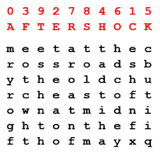 Online random word generator generates completely random words using specified letters and other parameters. Fieldcraft Survival And Security Columnar Transposition Cipher