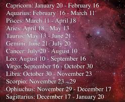 Nasa We Didnt Change Your Zodiac Sign Because Astrology