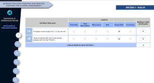 Bhd butiran nama individu yang dipantau: Http Www Abci Gov Bn Abci 20documents Bahagian 20perlesenan Csa 20user 20guideline Pdf