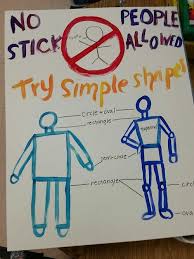 No Stick Figures Art Room Posters Art Classroom Homeschool Art