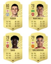 The live database does not feature as many players getting their ratings. Wonderkids Fifa 21 Cards Premier League Edition Fifa