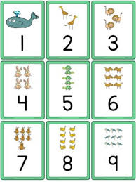 Number cards are useful for counting, for matching, for all sorts of games. Numbers 0 To 20 Esl Flashcards