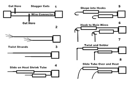 A Guide On How To Light Shelves To Create A Fantastic Display Installing Led Strip Lights Installing Led Strips Led Garage Lights