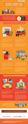 How much is darkest legal tint? Infographic How Long Do Window Tints Last Global Tint Usa