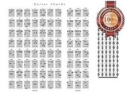 Details About New Guitar Chords Chord Chart Notes Guide Help Learn Study Print Premium Poster