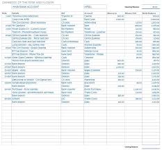 How to do a bank reconciliation. Bank Reconciliation Exercises And Answers Free Downloads