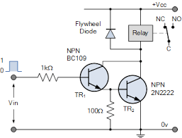 The switch may have any number of contacts in multiple contact forms, such as make contacts, break contacts, or combinations thereof. Relay Switch Circuit And Relay Switching Circuit Electronic Circuit Projects Electronics Projects For Beginners Electronics Basics