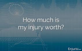 Calculating An Injury Settlement In Florida