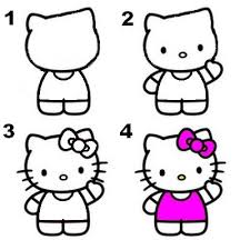 Si vous voulez apprendre à de. Dessin Kawaii J Apprend A Dessiner Pour Fille Et Garcon