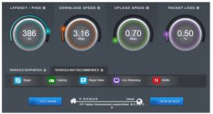 Image result for speedtest.net vfast