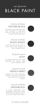 The 5 Best Black Paint Colors