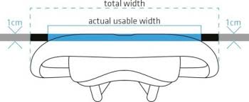 Saddle width is approximate to sit bone spacing + 2cm. Measuring Saddle Width While Choosing New Saddle Bumsonthesaddle