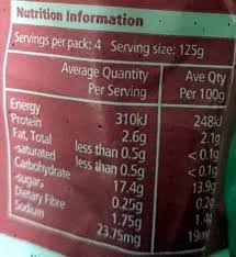 Baby Red Potatoes Sa Potato Co 500g