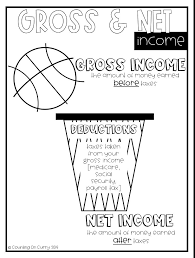 5th Grade Math Anchor Charts Growing Bundle Personal Financial Literacy Financial Literacy Lessons Financial Literacy Anchor Chart