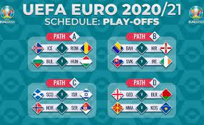 European championship 2021 on sofascore! Uefa Euro 2020 2021 Play Offs Match Schedule Cute766