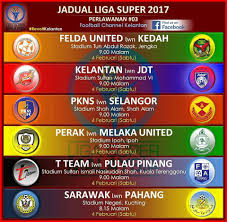 Berikut jadwal siaran langsung pertandingan sepakbola dengan jadwal tv tercantum dalam waktu indonesia barat (wib). Facebook