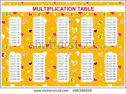 Stock Vector Vector Multiplication Table Multiple Tables For School Classroom Cute Background With Hearts 4 Multiplication Table Free Vector Art Multiplication