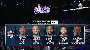 Australia 87, argentina 84 (exhibition) @michelob ultra arena at mandalay bay, las vegas nevada. Tokyoolympics On Twitter Tonight S Starting Lineup Usabasketball X Teamusa