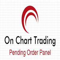 Buy The Hp On Chart Trading Pending Order Panel Trading