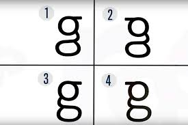 A, b, c, d, e, f, g, h, i, j, k, l, m, n,. A Letter Of The Alphabet We Can Read But Not Write It S A G Thing Hub