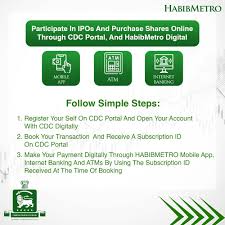 Andhra bank internet banking new registration. Habibmetro Bank You Can Now Book Shares Online Through Facebook