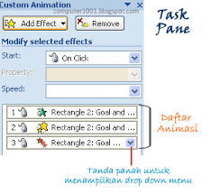 Clicking the add effect button brings up a. Cara Mengolah Animasi Di Powerpoint 2007 Computer 1001