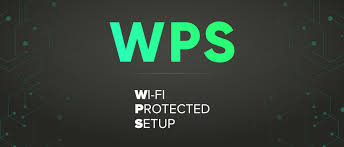 Wps Full Form Geeksforgeeks