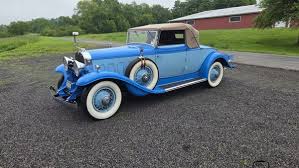 Image result for Classic Blue 1935 Cadillac