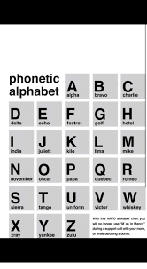Phonetic Alphabet Aagarto D E F Gh Abc Bravo Charlie Delta